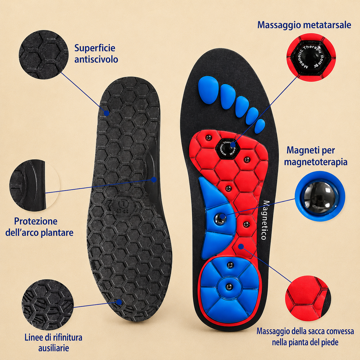 solette magnetiche